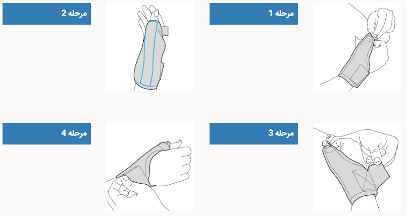 بستن شست بند آتل دار پاک سمن