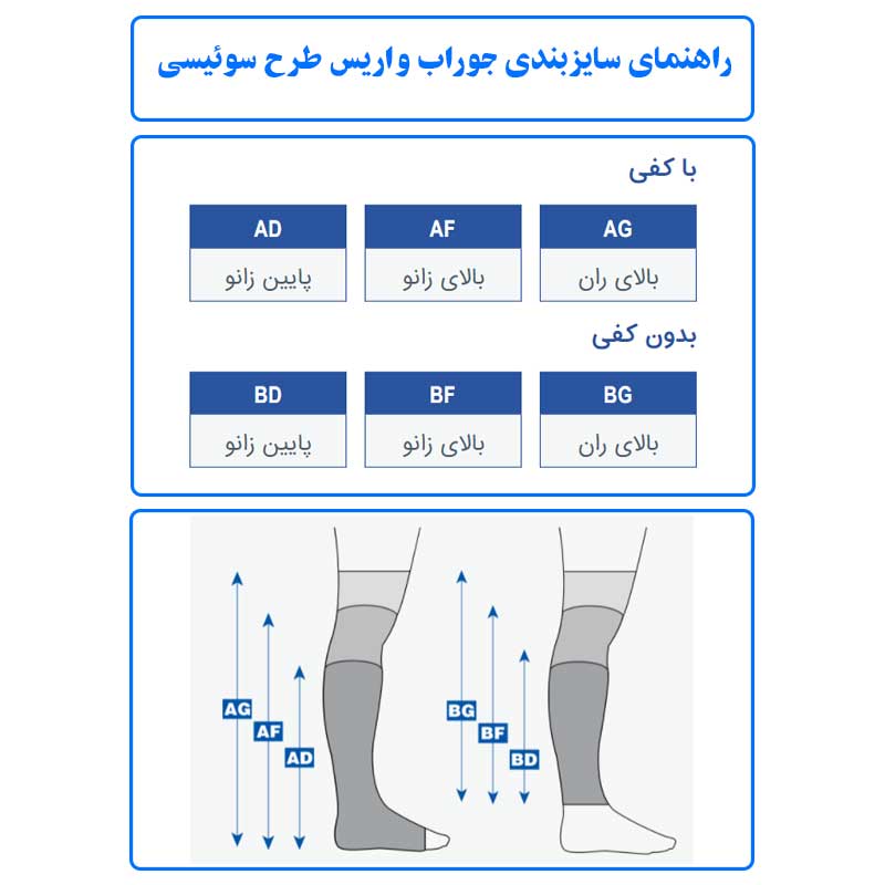 سایزندی جوراب واریس طرح سوئیسی